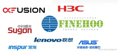 國產(chǎn)AI服務(wù)器 2023年技術(shù)與產(chǎn)品分類及其在數(shù)字文化創(chuàng)意內(nèi)容應(yīng)用服務(wù)中的實(shí)踐